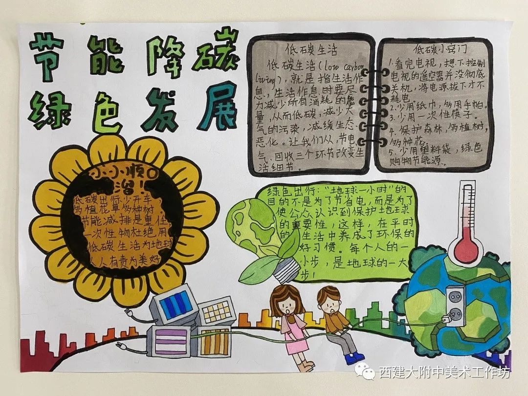 关于节能降碳绿色发展的手抄报-图3