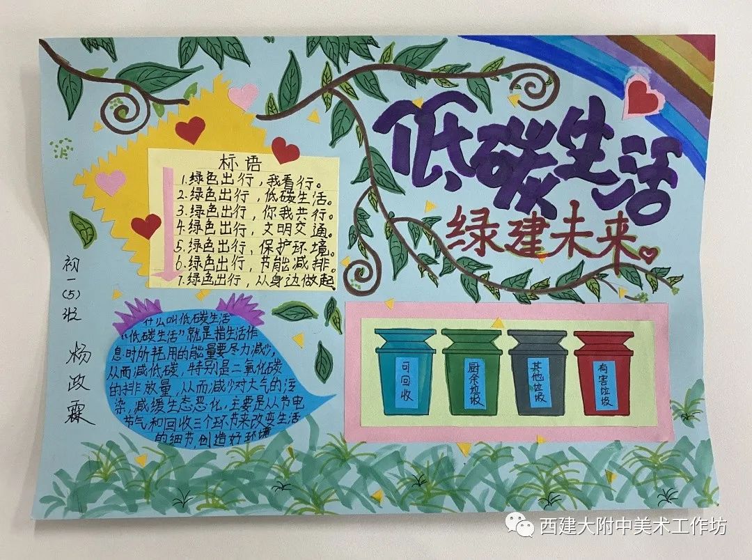 关于低碳绿色生活的手抄报-图1