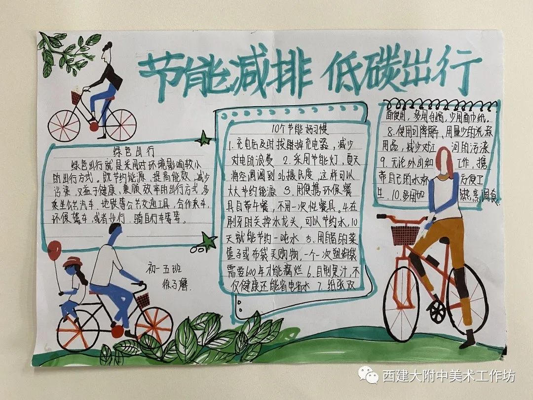 关于低碳绿色生活的手抄报-图2