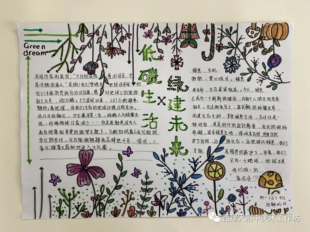 节能降碳绿色发展手抄报内容-图1