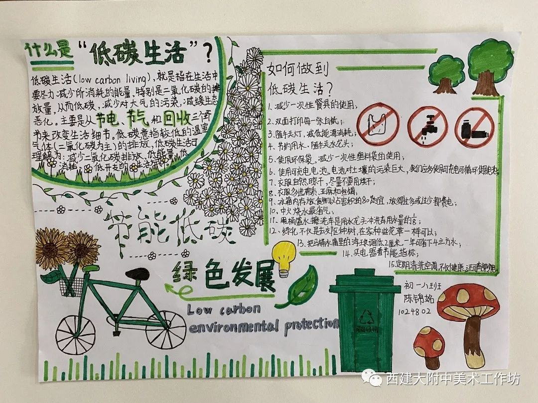 节能环保主题节约用水宣传报-图5