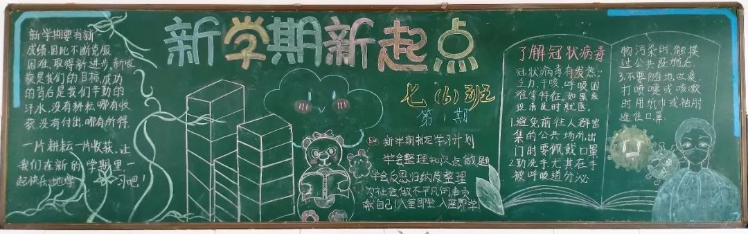“新学期 新要求 新希望”主题黑板报-图2
