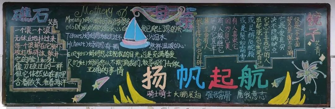 “新学期 新要求 新希望”主题黑板报-图8