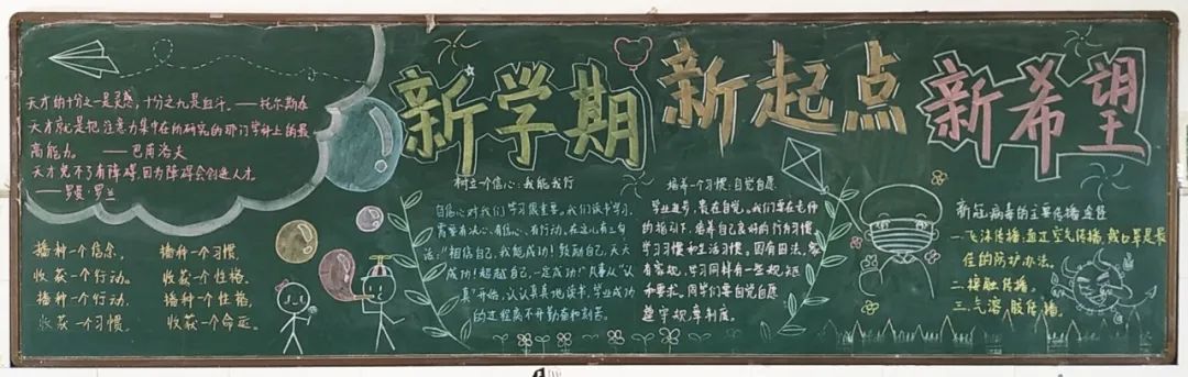“新学期 新要求 新希望”主题黑板报-图10