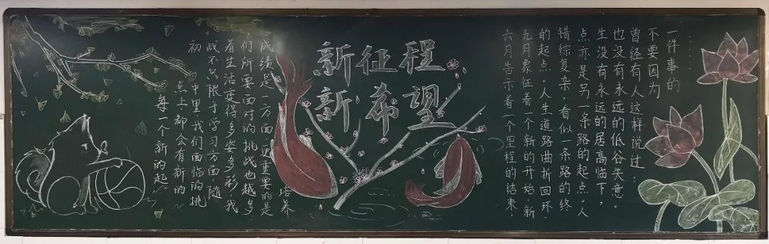 新学期黑板报版面设计图（11张）-图2