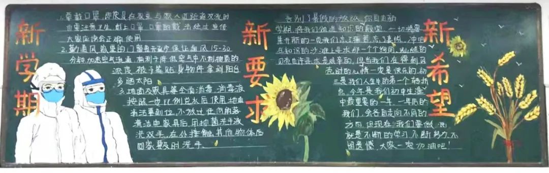 新学期黑板报版面设计图（11张）-图4