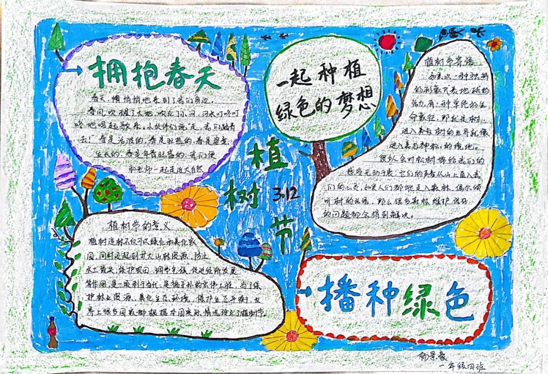 三年级植树节手抄报图片（简单）-图8
