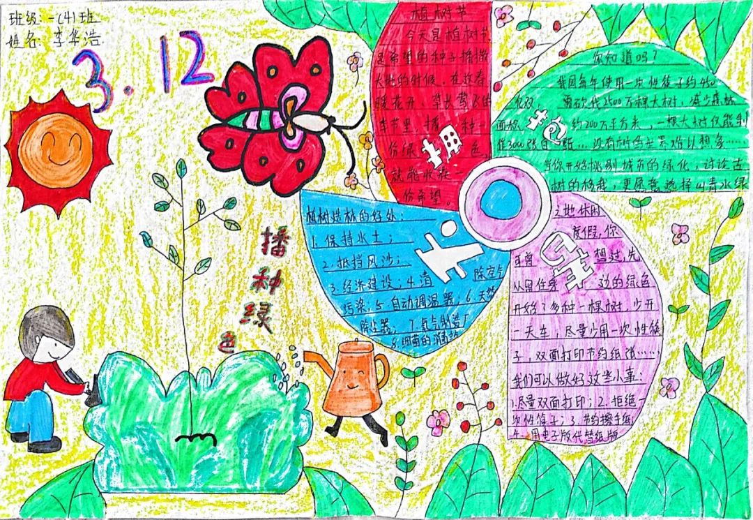 三年级植树节手抄报图片（简单）-图12
