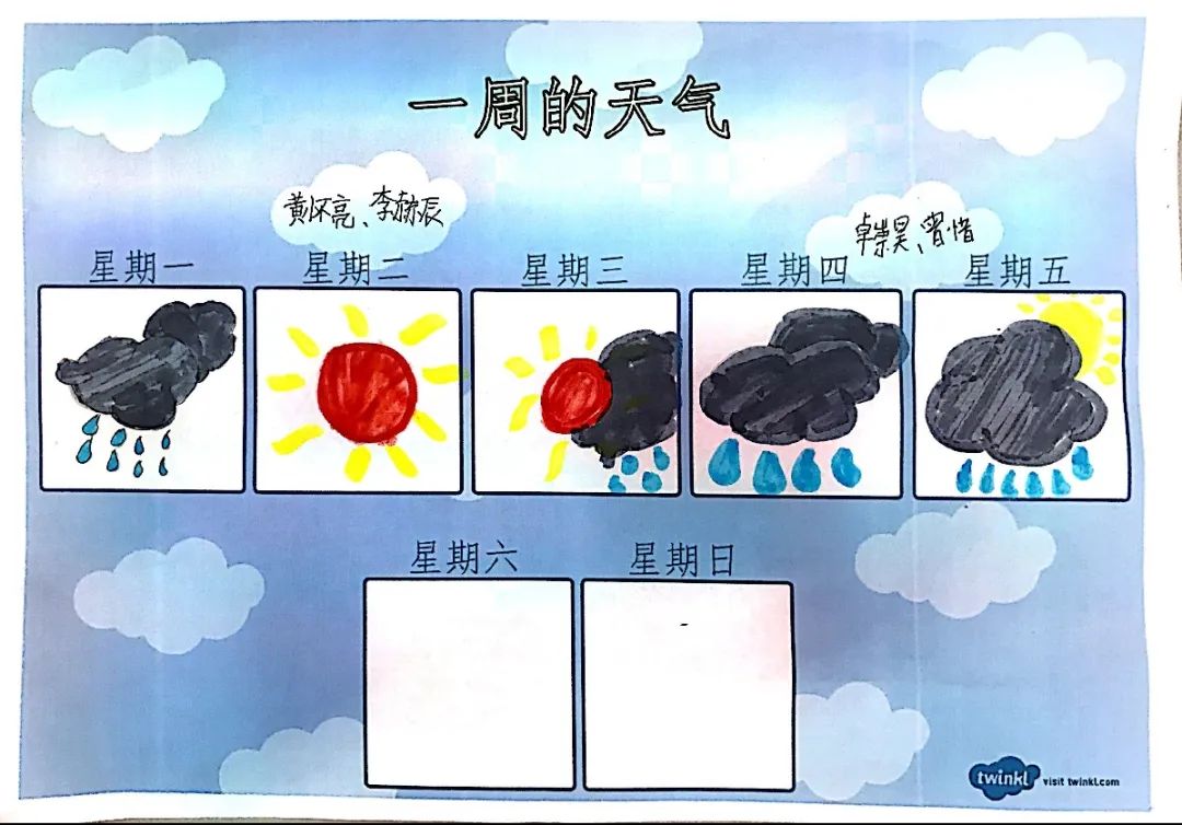 3张天气观察记录表绘画图片-图3