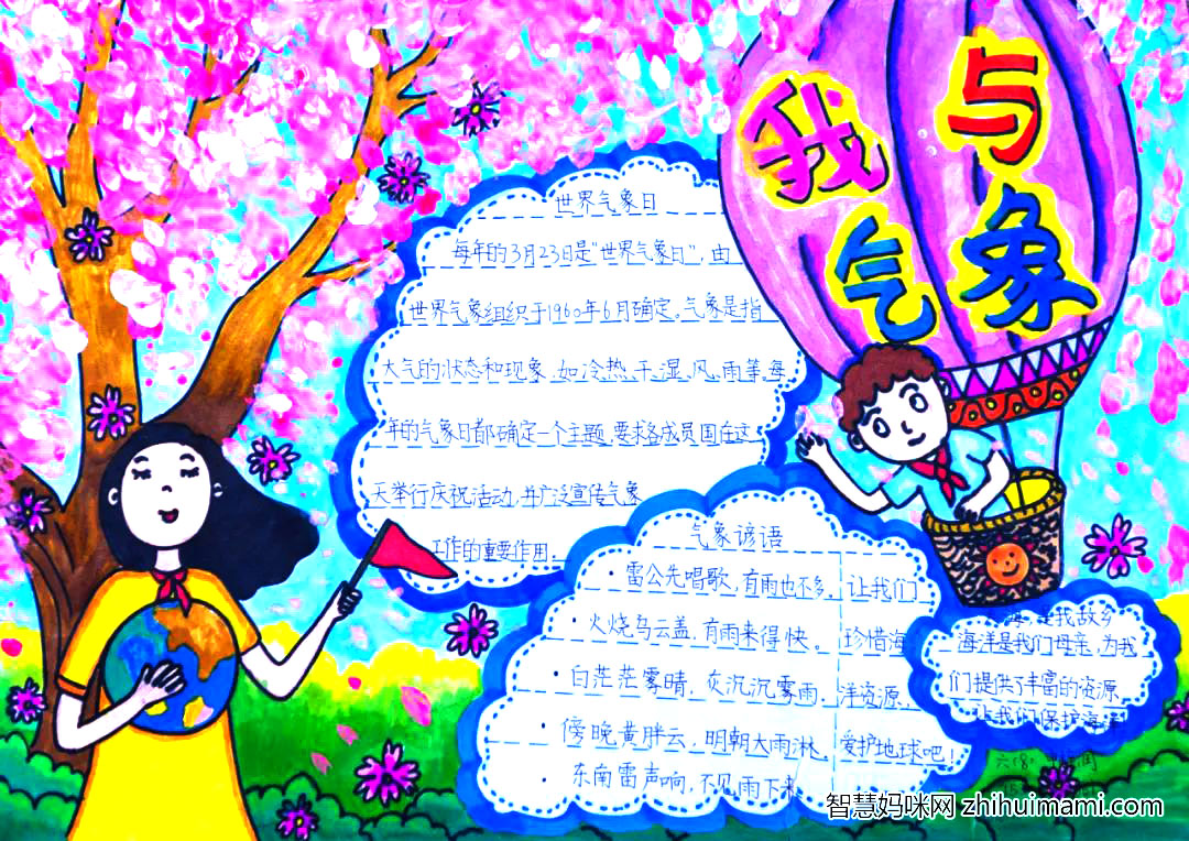 步骤5：世界气象组织(WMO)：世界气象组织(World Meteorological Organization,WMO)成立于1950年3月23日，1951年成为联合国的专门机构，是联合国关于地球大气状况和特征、与海洋相互作用、产生和导致水源分布气候方面的最高权威的喉舌，其总部设在瑞士日内瓦。