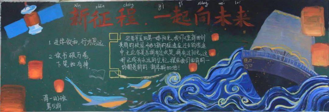 “新征程 一起向未来”主题黑板报绘画-图2