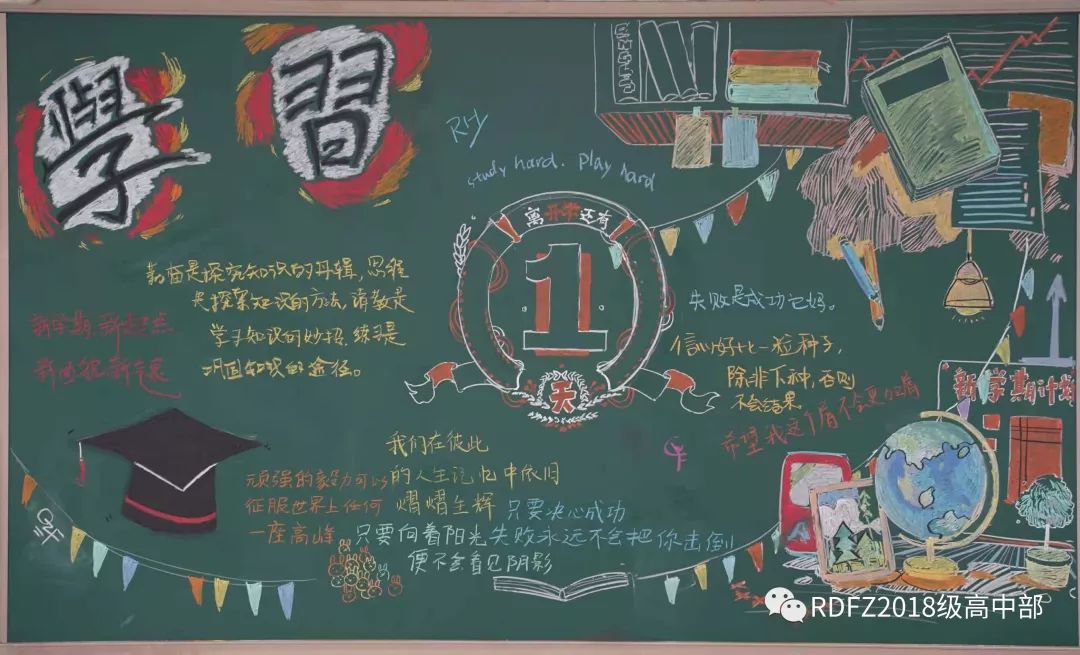 高中生新学期新征程主题黑板报-图12