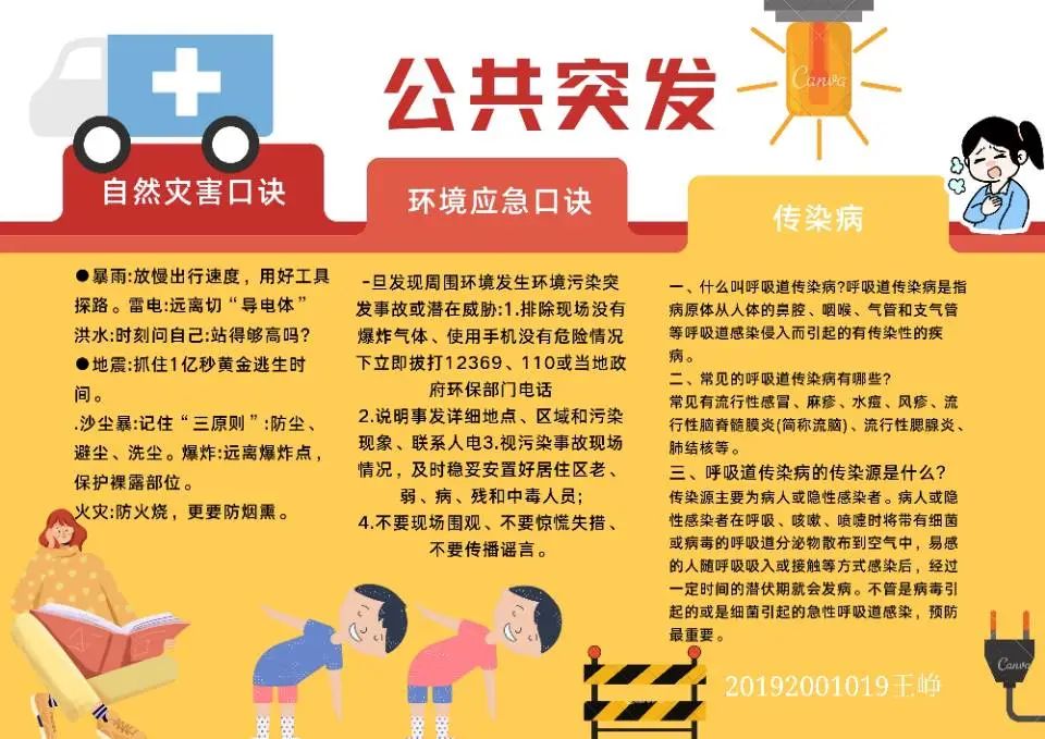 突发公共事件应急知识电子小报（14张）-图7