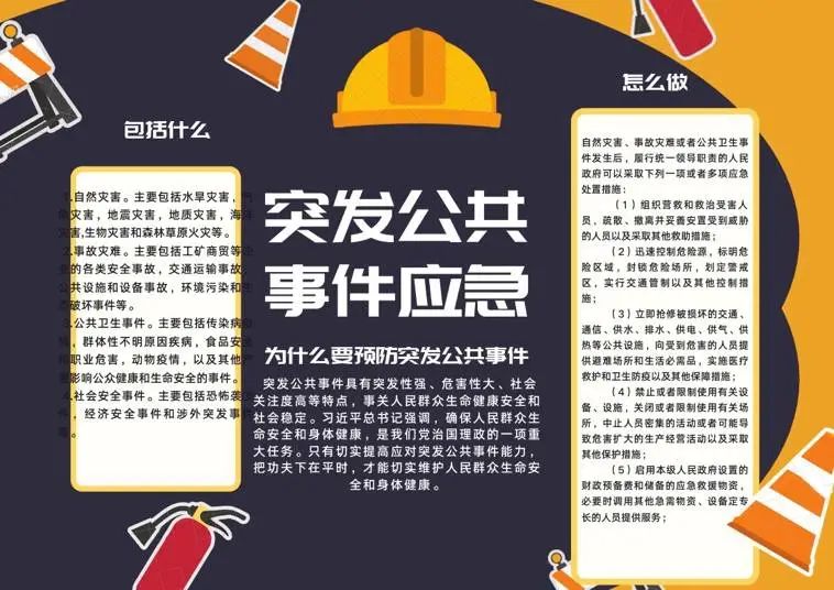 突发公共事件应急知识电子小报（14张）-图14