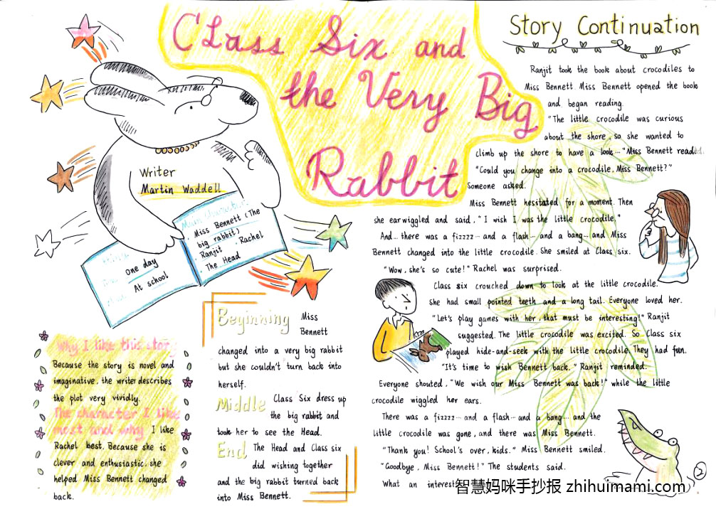 英语“快乐阅读、创意暑假”读书手抄报-图6