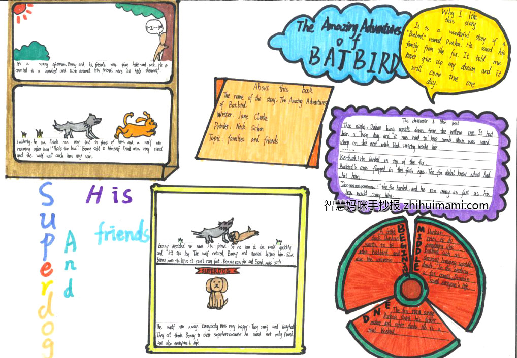 英语“快乐阅读、创意暑假”读书手抄报-图9