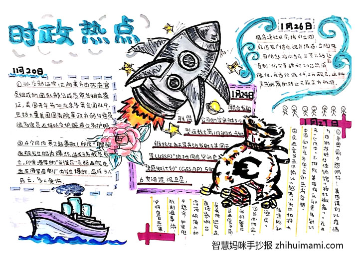 2022时政热点手抄报绘画（6张）-图2