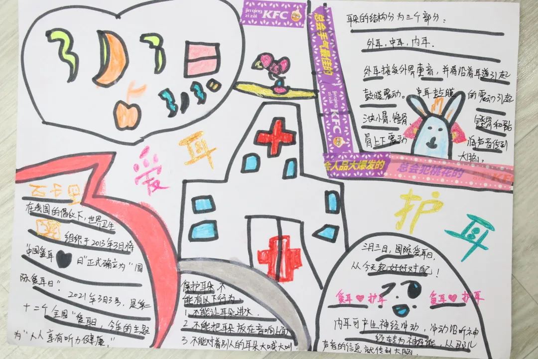 全国爱耳日手抄报内容怎么写-图1