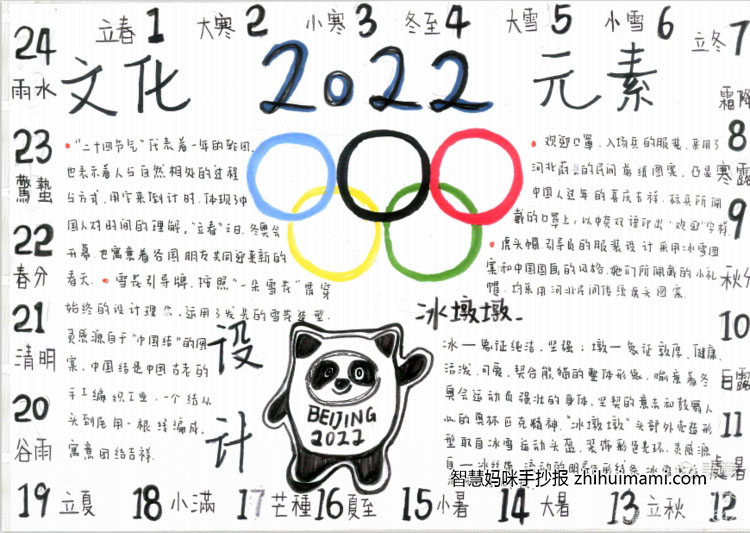 2022科技冬奥主题手抄报（9张）-图7