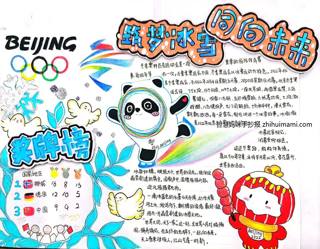 “相约北京 筑梦冬奥”手抄报一等奖（11张）-图1