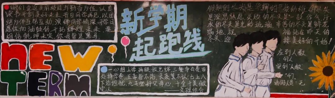 新学期新起点主题黑板报设计-图5