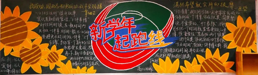 新学期新起点主题黑板报设计-图7