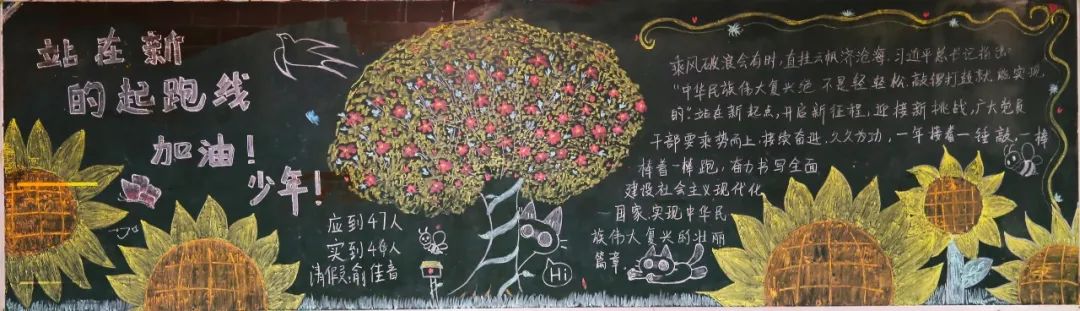 新学期新起点主题黑板报设计-图12