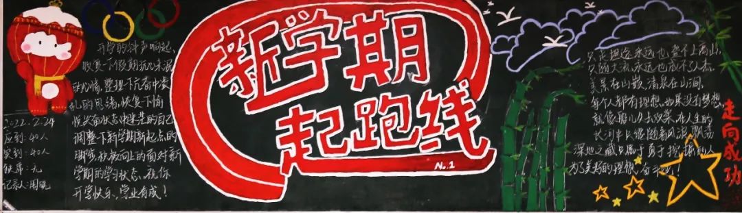 新起点新征程主题黑板报（14张）-图3