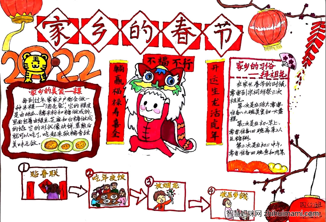 关于家乡的春节手抄报这样画即简单又好看-图1