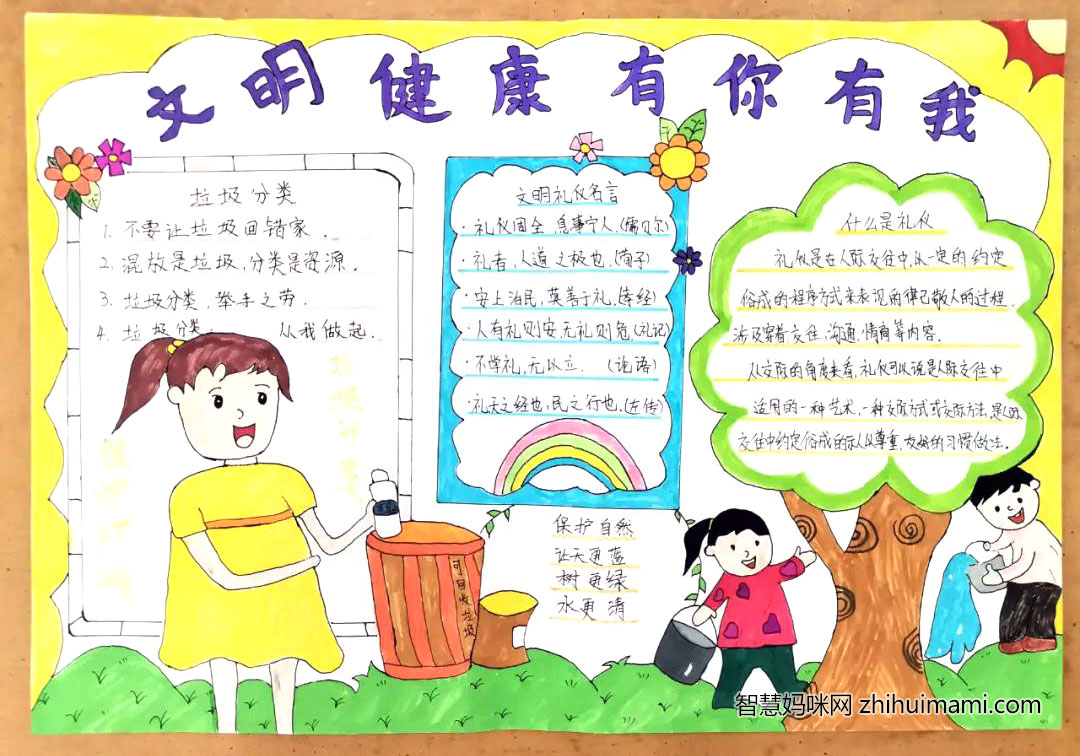 “健康生活、文明行为”主题手抄报图片（9张）-图8