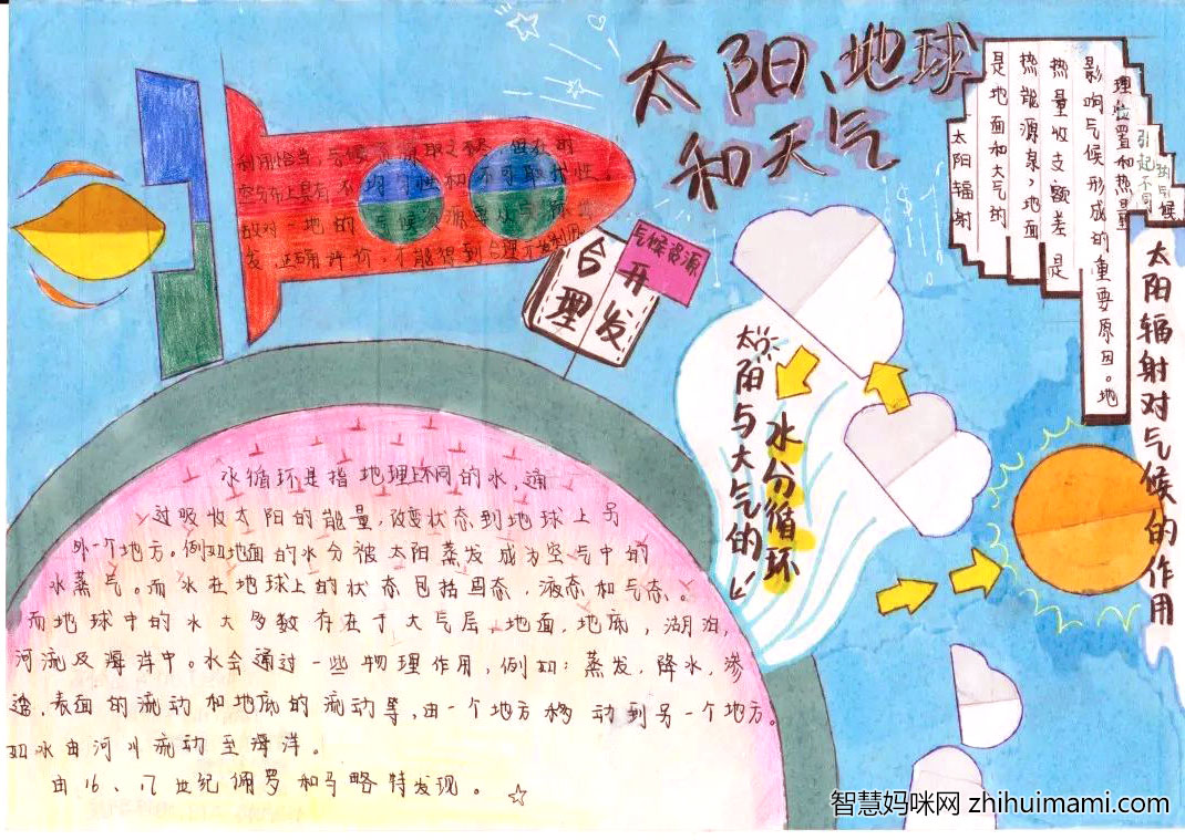 地球温室效应手抄报的画法-图3