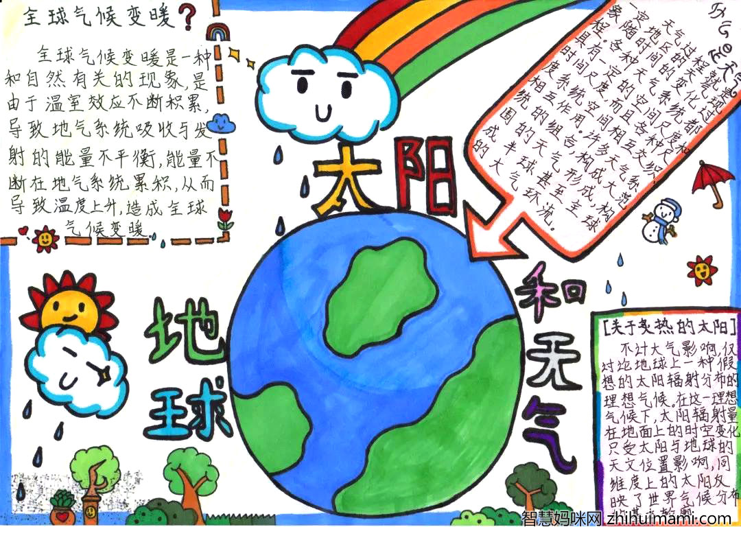 地球温室效应手抄报的画法-图2