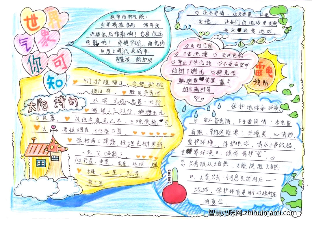2022年世界气象日手抄报图片-图6