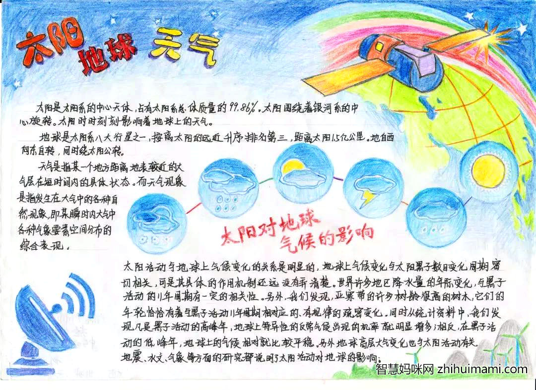 2022年世界气象日手抄报图片-图7
