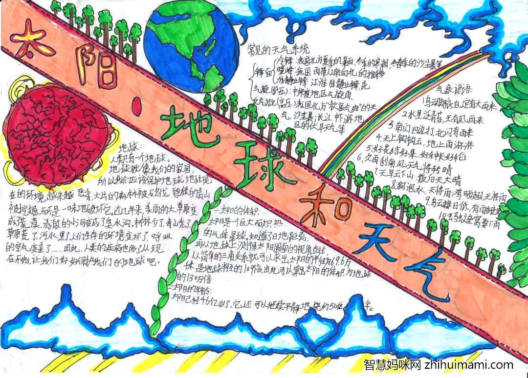 我眼中的气象主题手抄报图片（10张）-图5