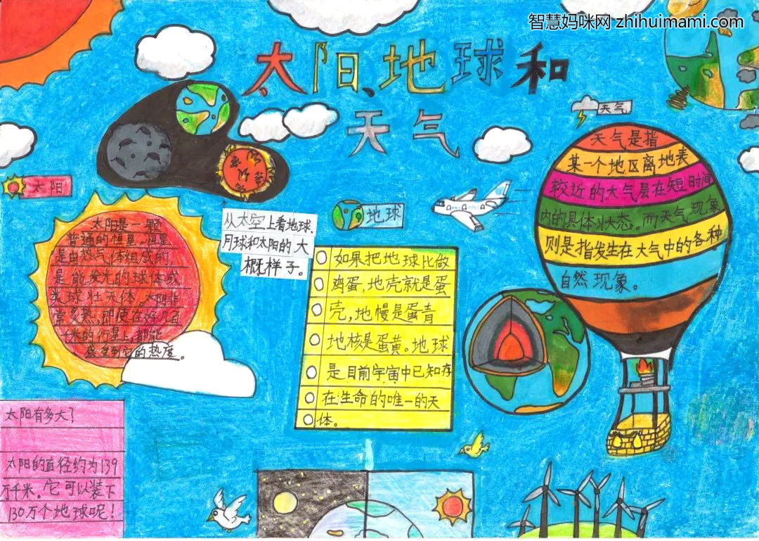 我眼中的气象主题手抄报图片（10张）-图6