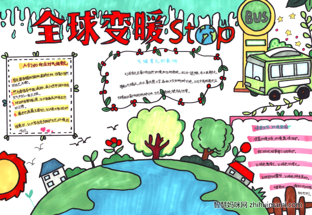 “保护环境 保护地球”主题手抄报一等奖-图2