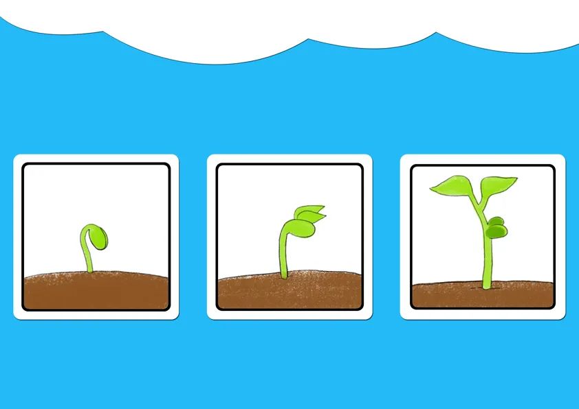 步骤3：按照上面的步骤依次画出第二格和第三格画面内容。