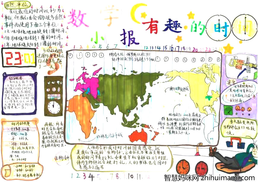 8张非常漂亮的数学手抄报-图3