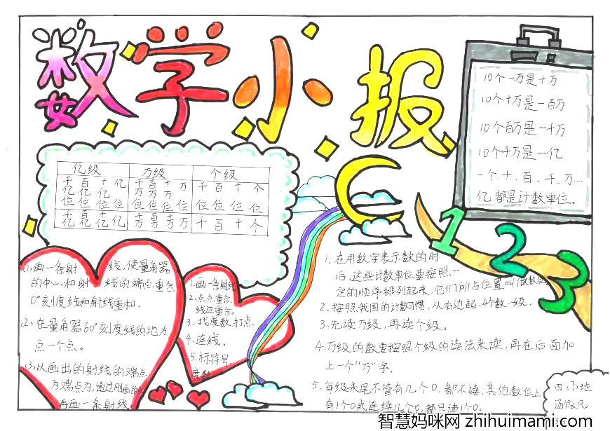 漂亮的数学小报一等奖-图5