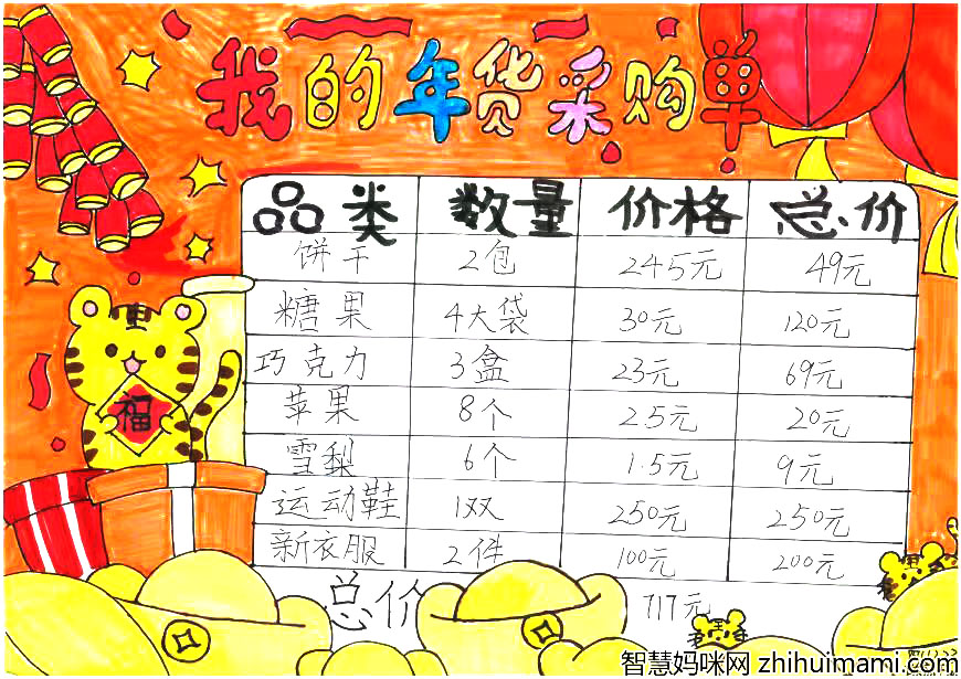 数学学科手抄报之“我的年货清单”-图2