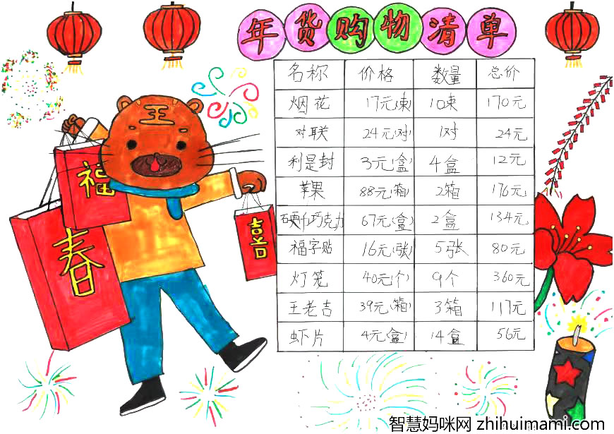 数学学科手抄报之“我的年货清单”-图3