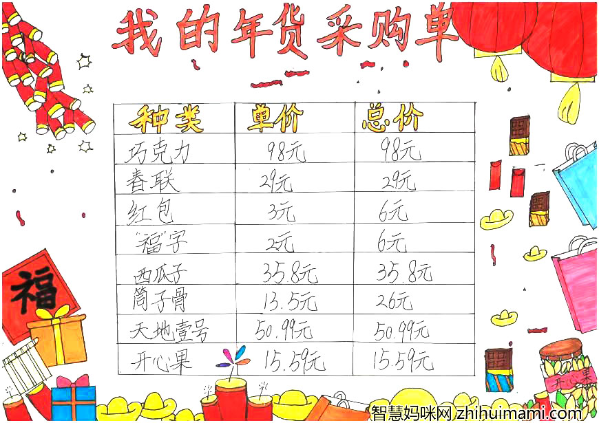 漂亮的数学手抄小报-图3