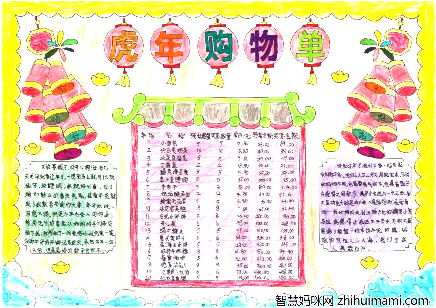 漂亮的数学手抄小报-图2