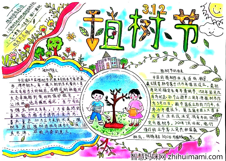 让环境更绿让生活更美3月12植树节手抄报漂亮-图2