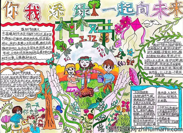 让环境更绿让生活更美3月12植树节手抄报漂亮-图3