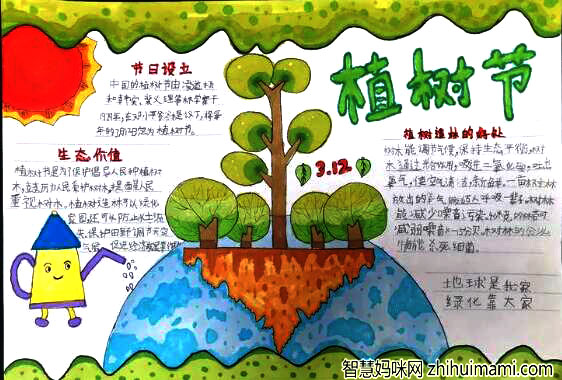 让环境更绿让生活更美3月12植树节手抄报漂亮-图5