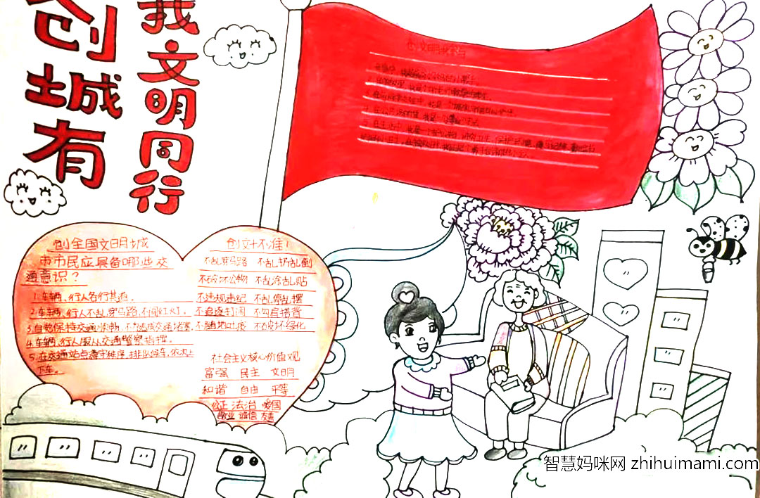 关于共创文明城市的主题手抄报简单好画-图3