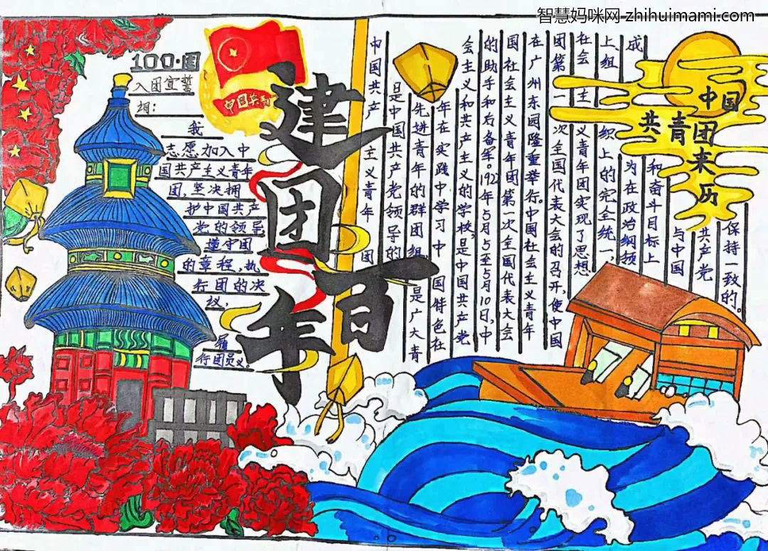 “建团百年，强国有我”手抄报一等奖（9张）-图3