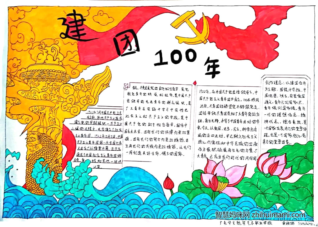 “建团百年，强国有我”手抄报一等奖（9张）-图6